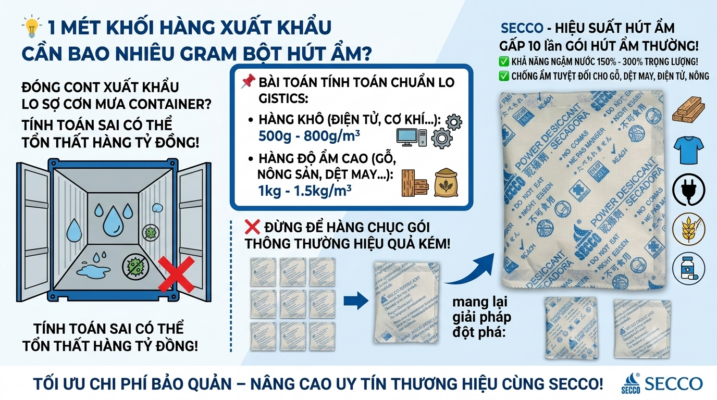 một mét khối hàng cần bao nhiêu gói bột hút ẩm