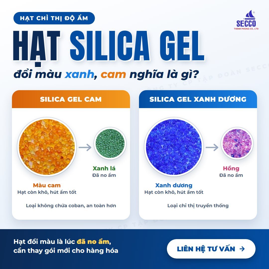Hạt Silica gel đổi màu xanh, cam kiểm soát độ ẩm